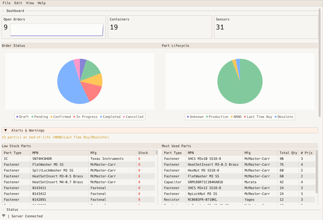 warecache desktop dashboard with open order, container, and sensor counts, order status and part lifecycle pie charts, an end-of-life alert, and low-stock and most-used part tables